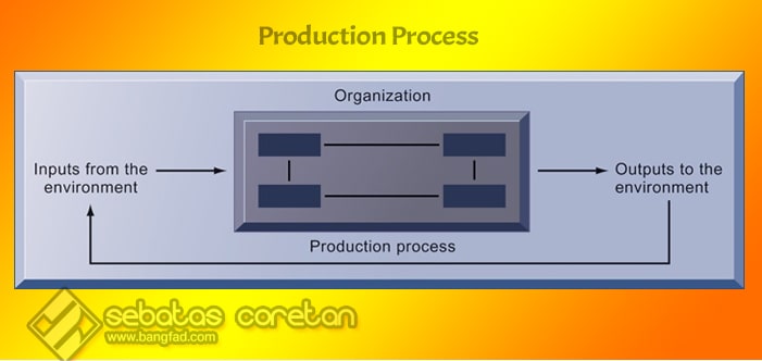 Process Production