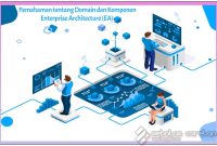 Pemahaman tentang Domain dan Komponen Enterprise Architecture (EA)